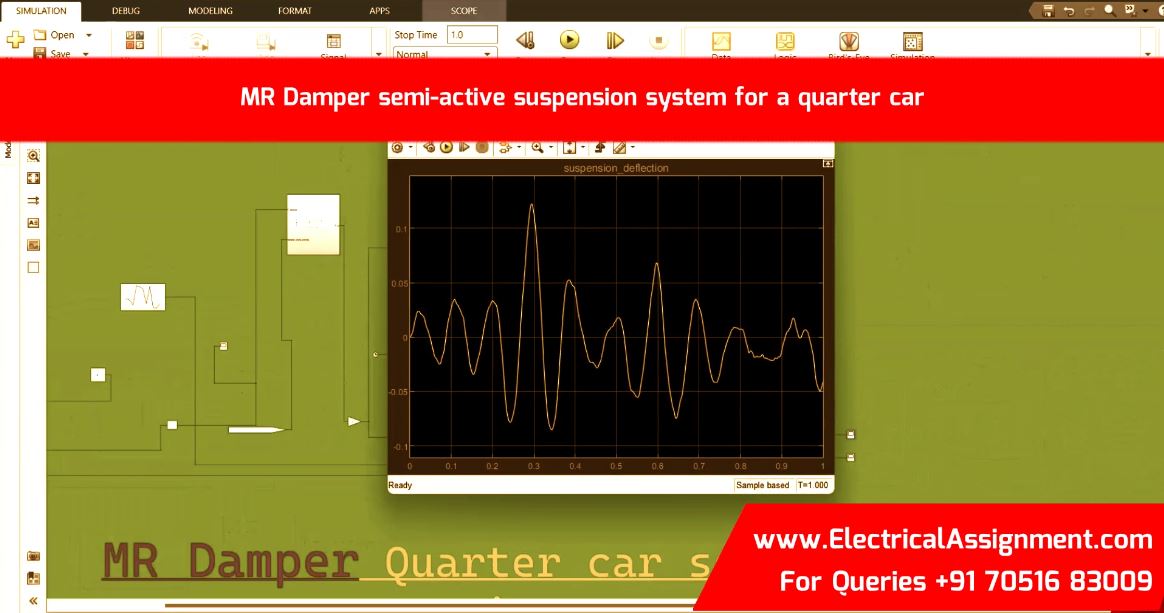 Quarter Car Suspension Simulator with MR Damper Control screenshot 2
